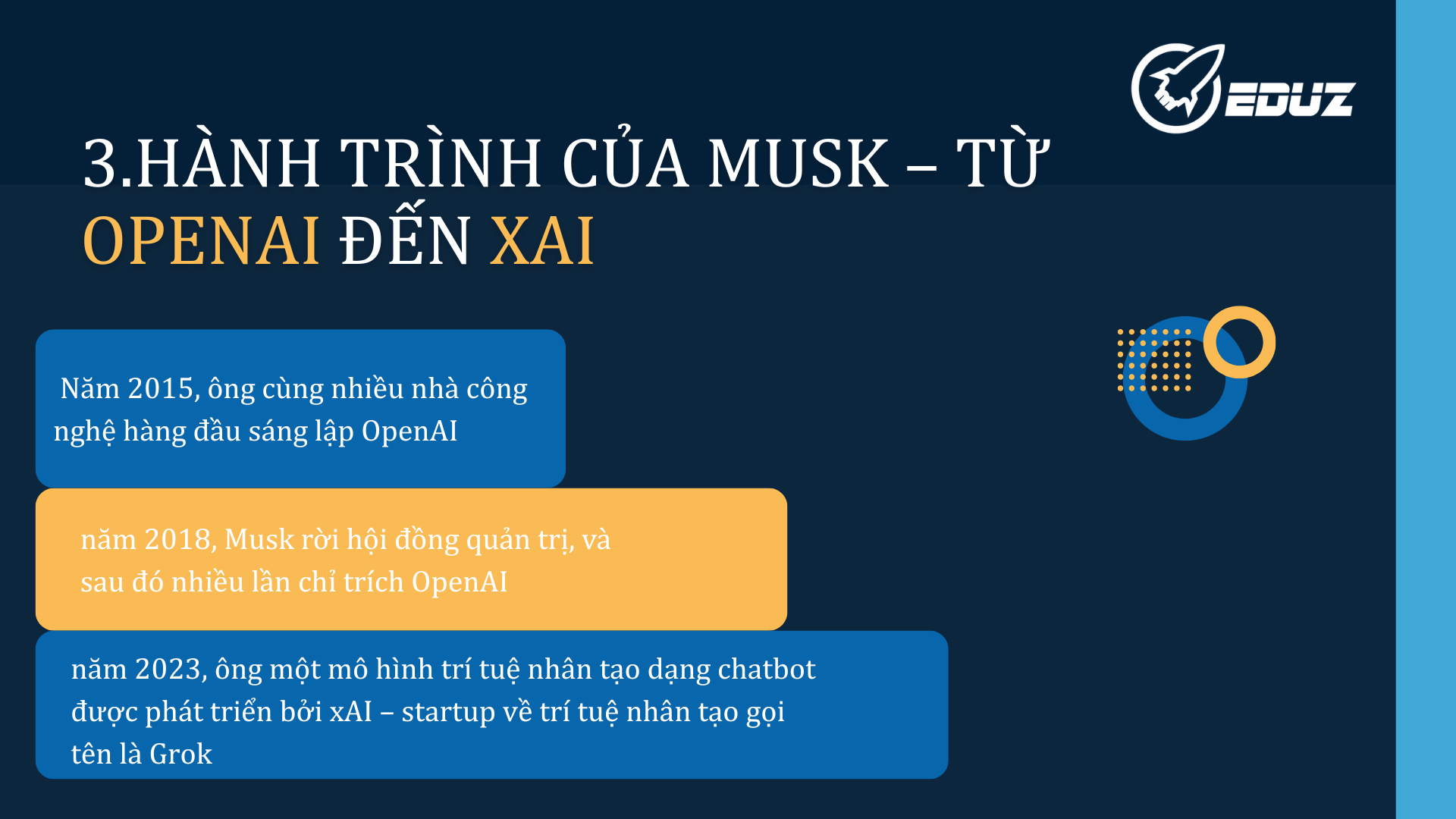 3. Hành trình của Musk – từ OpenAI đến xAI